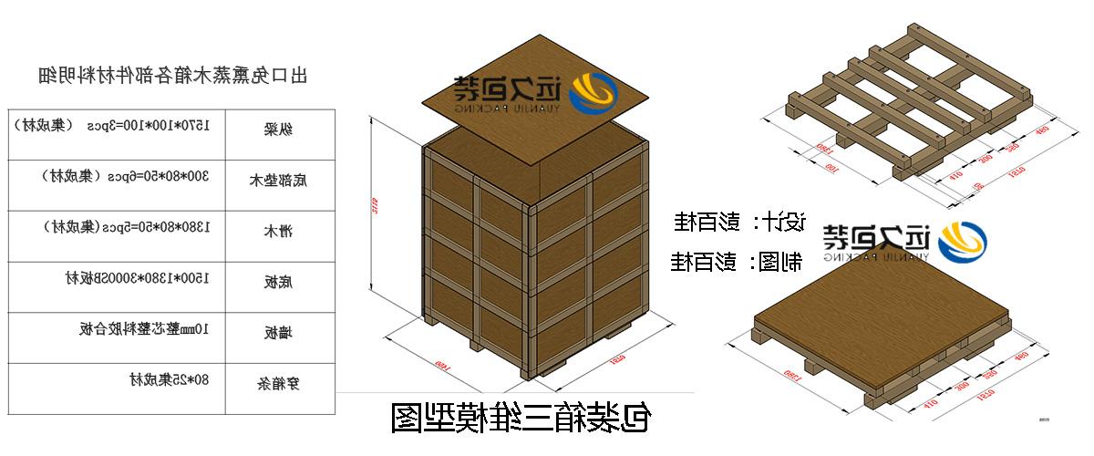 <a href='http://a8jr.tiemles.com'>买球平台</a>的设计需要考虑流通环境和经济性